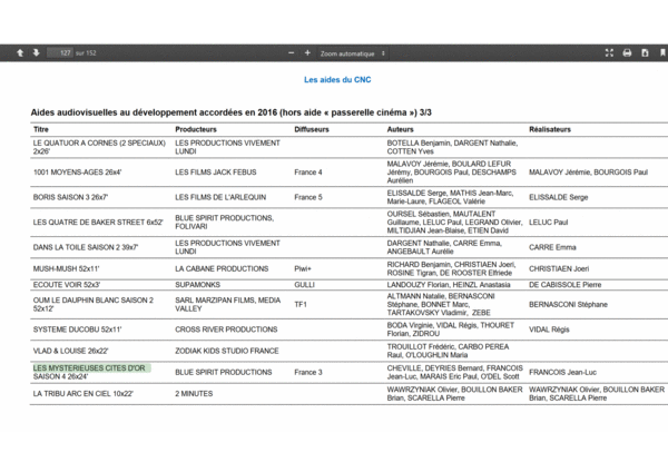 rapport CNC 2018_127.gif