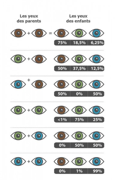 couleur-yeux-bebe.jpg