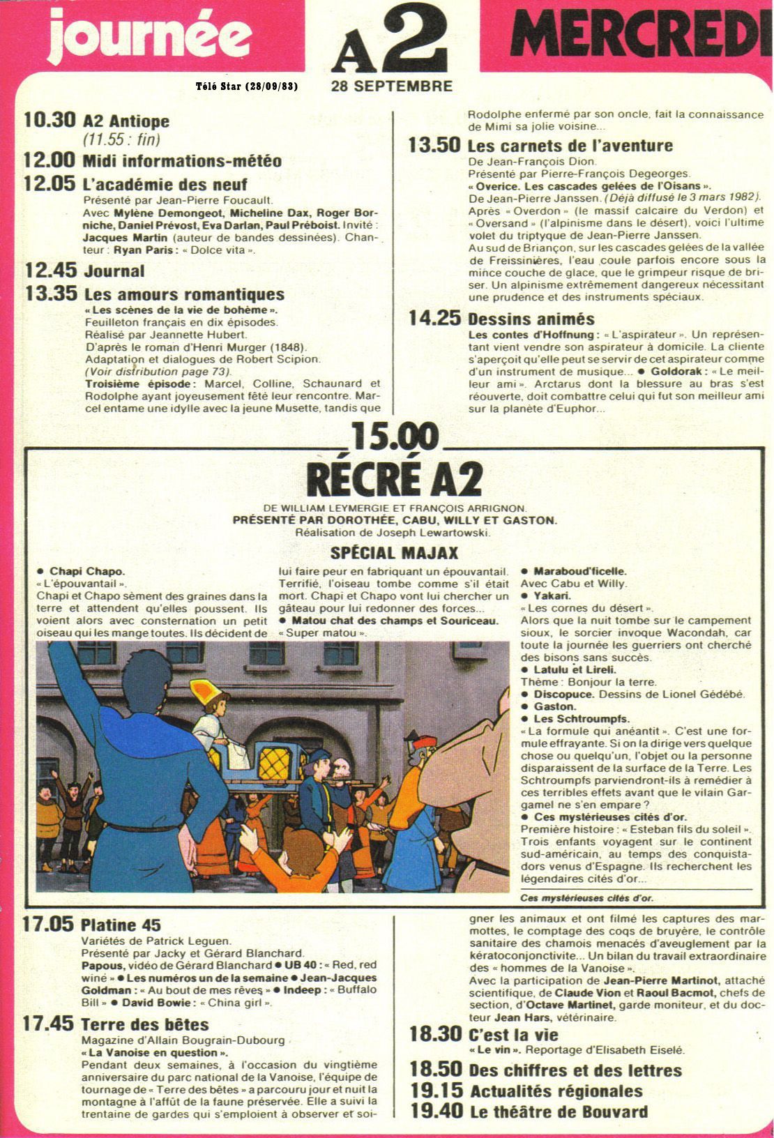 Vintage articles - 14/17